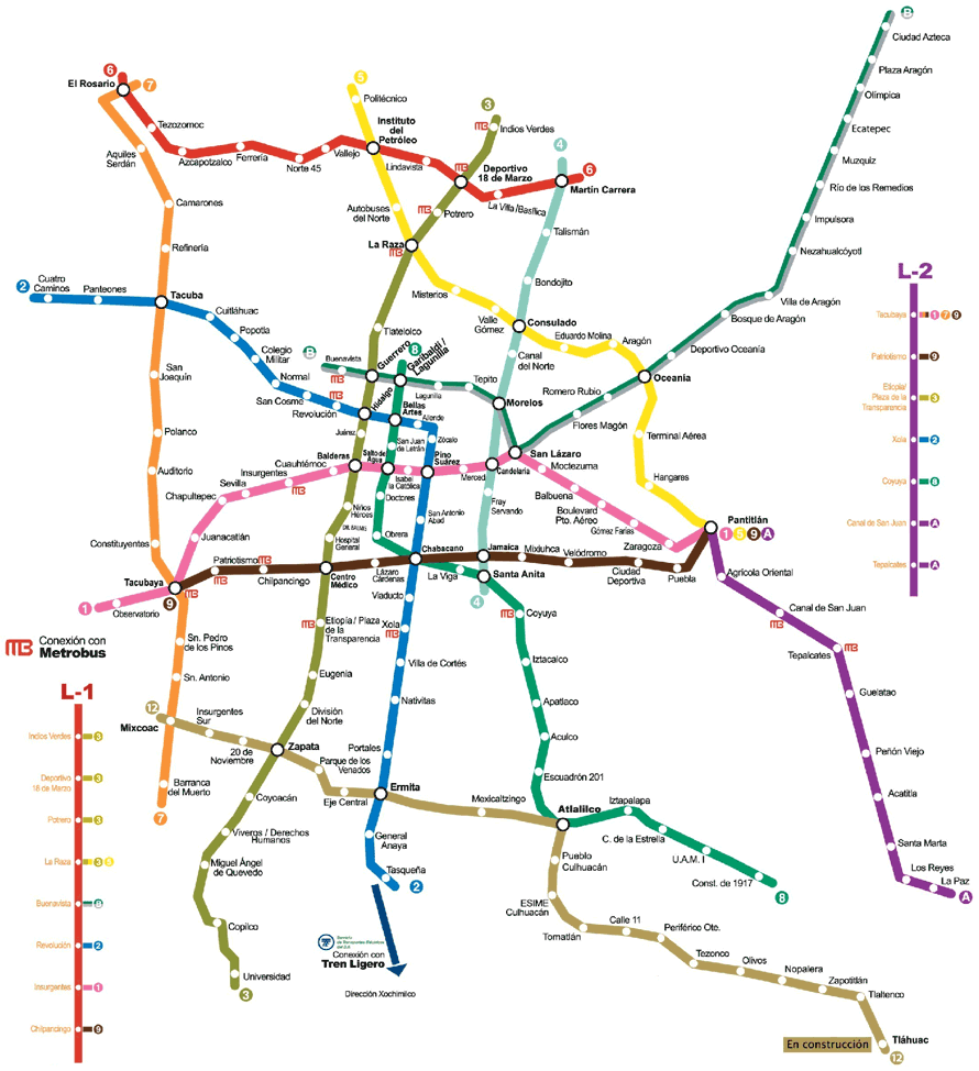 Mexico City Metro map