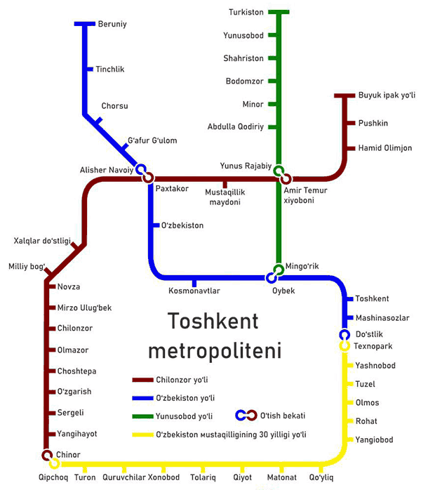 Tashkent Metro map