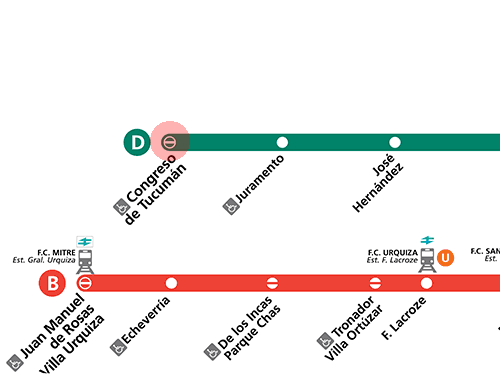 Congreso de Tucuman station map