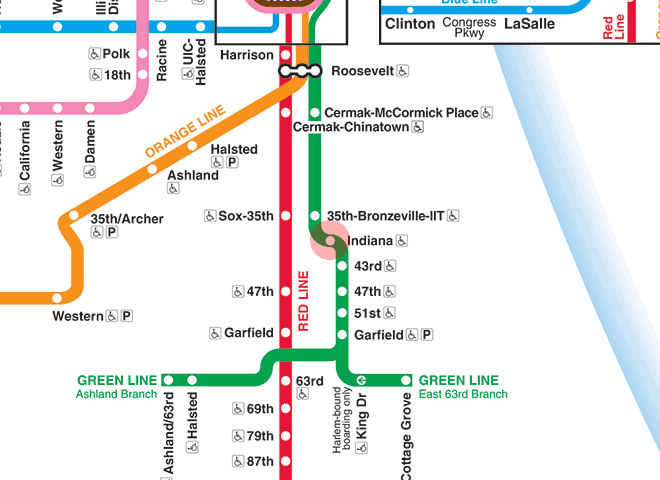 Indiana station map