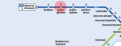 Rosengartchen station map