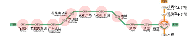 Guangzhou Metro Line 9 map
