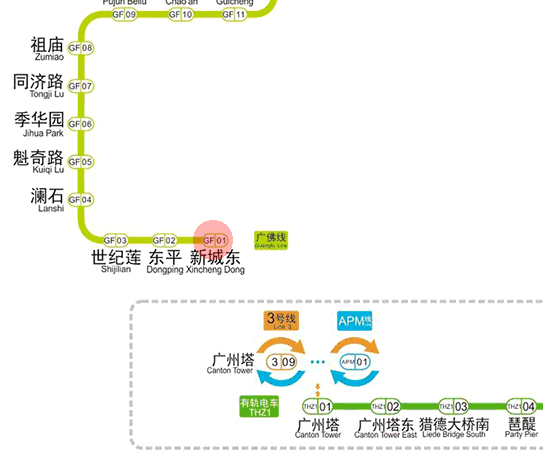 Xincheng Dong station map