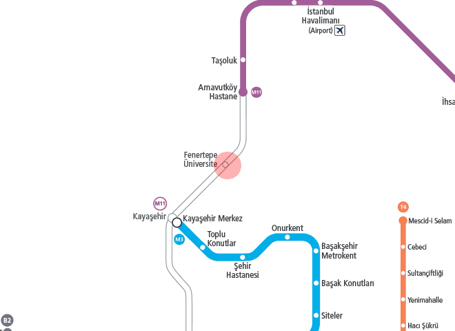 Fenertepe station map