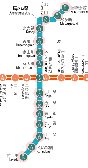 Kyoto subway Karasuma Line map