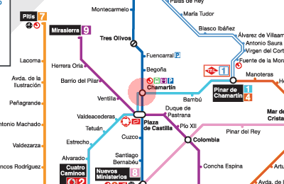 Chamartin station map