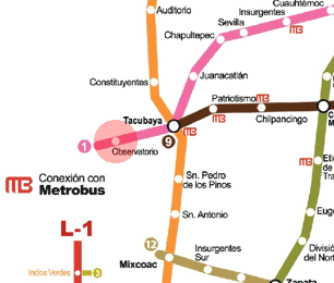 Observatorio station map