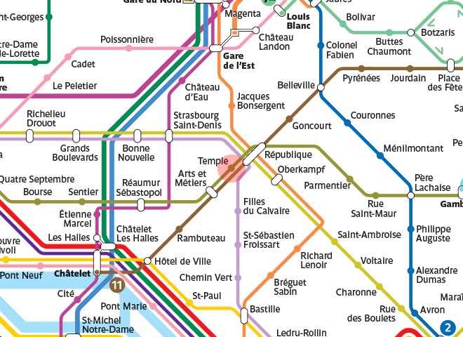 Temple station map