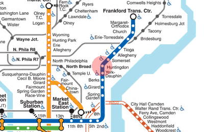 Huntingdon station map