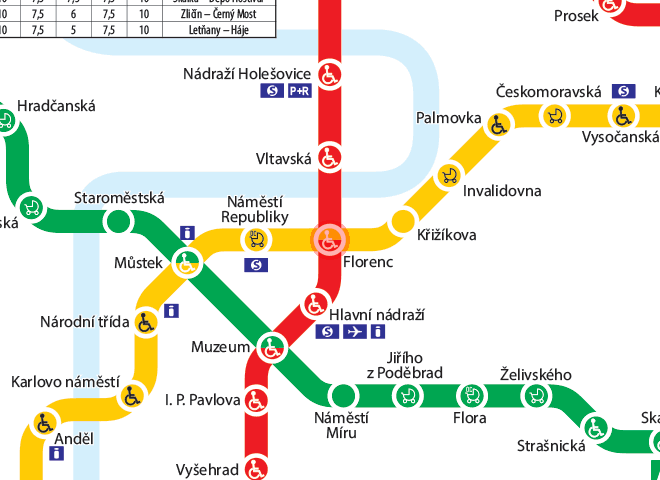 Florenc station map