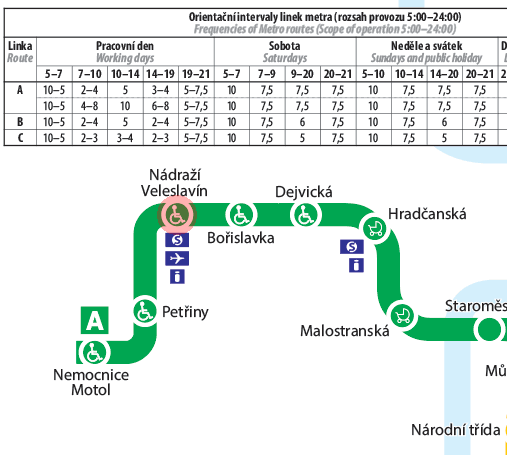 Nadrazi Veleslavin station map