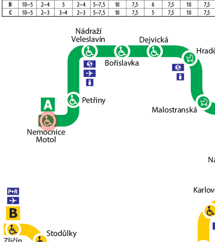 Nemocnice Motol station map