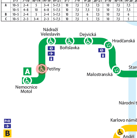 Petriny station map