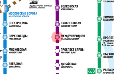 Mezhdunarodnaya station map