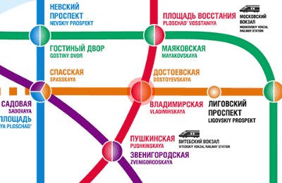 Vladimirskaya station map