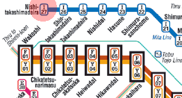 I-27 Nishi-Takashimadaira station map